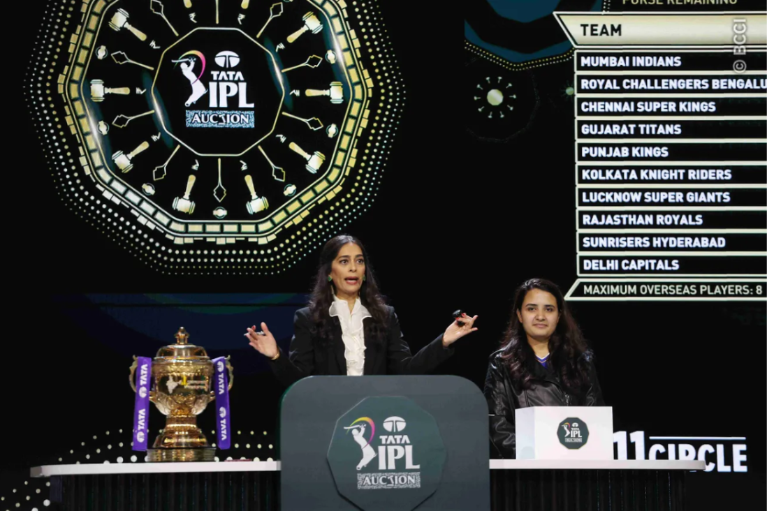 IPL 2025 Auction Highlights